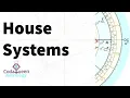 Create a FREE Natal Chart on Astro com with different House Systems