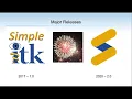 SimpleITK A Simplified Path to Insight Tutorial Introduction