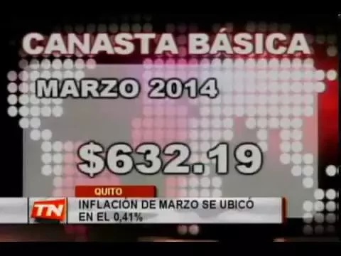 Inflación de marzo se ubicó en el 0,41%