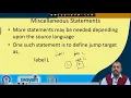 Intermediate Code Generation Contd