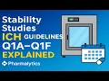 Stability Studies in Pharma ICH Guidelines Explained Q1A Q1F Best for learning