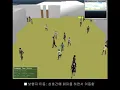 An Agent-based Pedestrian Simulation Pedestrian s behavior