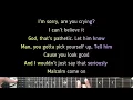 Malcolm Todd - Concrete | Karaoke Guitar Instrumental