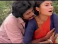 Old actress Poornima boob touch