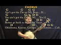 Do Re Mi (Arlo Guthrie) Banjo Cover Lesson in G with Chords/Lyrics