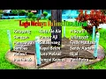 Download Lagu Lagu Melayu Daerah Kalimantan Barat 🎵