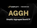 Simplify AGGH Fund Deep Dive