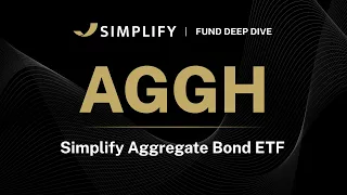 Simplify AGGH Fund Deep Dive