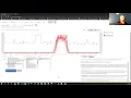 PASS Virtual Summit - SQL Monitor Demo