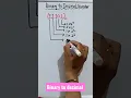 How to Convert Binary to Decimal Numbers in Just a Minute