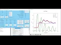 PID Adaptive Auto Tuner - ControlLogix PID Auto Tuning with Adaptive Control