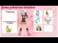 Dawn pokemon timeline