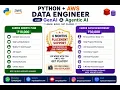 Python AWS Data Engineer Course in Telugu 10K vs 30K 6 Months Placement Support