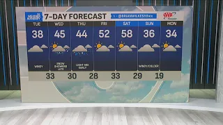 Clouds wind rule this week s 7-day weather forecast