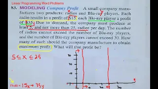 linear programming word problems part 2