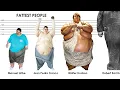 Weight Comparison The Most Overweight People on The World Heaviest person EVER