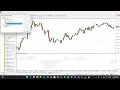 How to Hide or Remove Indicators in MT4 MT5 Clean Your Charts