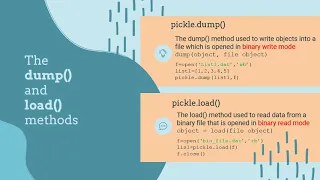 Pickle Module in Python