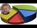 Google Data Studio to SQL Server Connection - Part 1 ReportingGuru