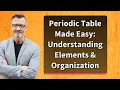 Periodic Table Made Easy Understanding Elements Organization