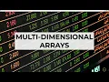Data Structures Multi-dimensional Arrays