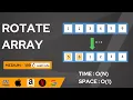 Rotate Array Leetcode 189 Arrays O n Time Complexity