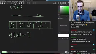 Hash Table in Rust