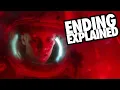 UNDERWATER 2020 Ending Monsters Explained