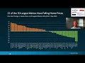 Downingtown West Chester Chester County PA Real Estate Market Update July 2025