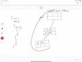 Compilers 2 7 - Symbol table stack