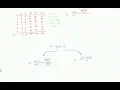 How to Calculate a Simple Linear Regression by Hand