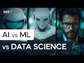 AI vs Machine Learning vs Data Science What s the Difference