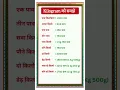 Download Lagu Kilogram ko Samjhe | 1 किलोग्राम,आधा किलो,एक पाव,सवा किलो, पौने किलो में कितना ग्राम होता है #shorts
