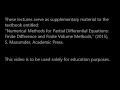 Finite Volume Method: Basic Philosophy and Comparison with FDM