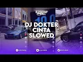 Download Lagu DJ DOKTER CINTA VERSI SLOWED REMIX BY IMAM SIDIK