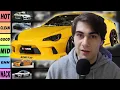 GT86 BRZ Body Kit Tier List