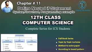 Nested if statement complete concept Syntax Flowchart Program