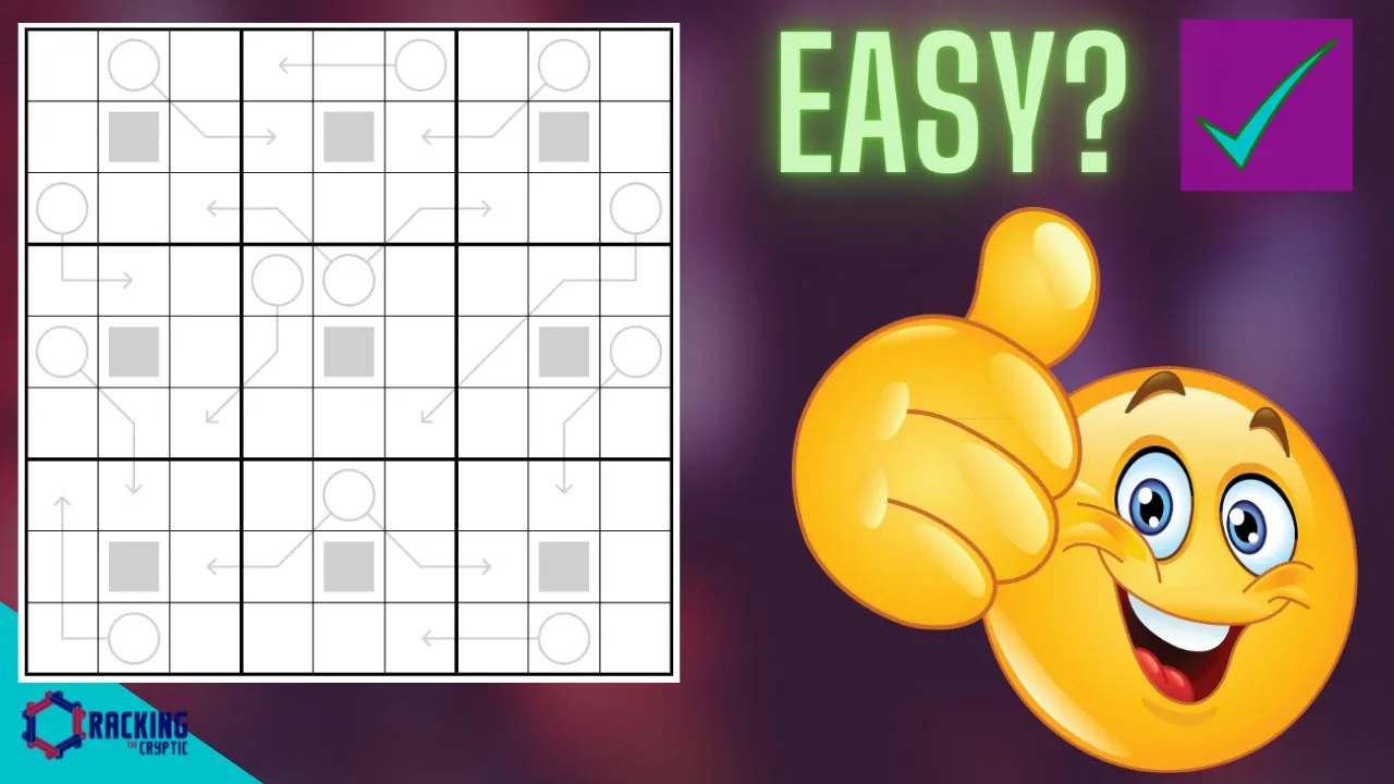 You Won't Believe How Easily You Could Crack This!