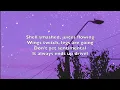 Radiohead- Let Down Lyrics