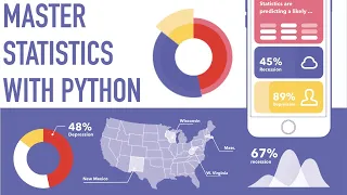 Statistics Tutorial with Python