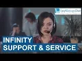 Infinity Massage Chairs Infinity Support Service