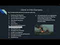 SATC 420 Module 4 Assignment 5 PSM Case Study