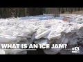 NWS Gray warns of potential ice jams and flooding due to low snowpack in Maine