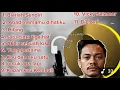 Download Lagu Faldiansyah Cover Pop to Rock Version FALDIANSYAH 2025 