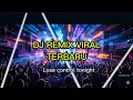 Lagu DJ REMIX VIRAL TIKTOK 2026 🎧 BASS NENDANG NONSTOP | bassStorm_ID