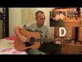 Download Lagu Take Me Away - Oasis (chords)