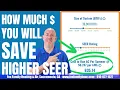 Is a New AC Worth It How Much You Will Save With A Higher SEER Rating