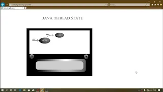 Java Thread State Simulation