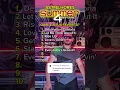 Download Lagu As MELHORES do SUMMER ELETROHITS 4 🔥💿