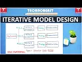 ITERATIVE MODEL DESIGN SOFTWARE ENGINEERING